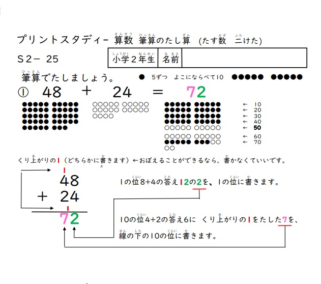 プリントスタディーの特徴 プリントスタディー プリスタ