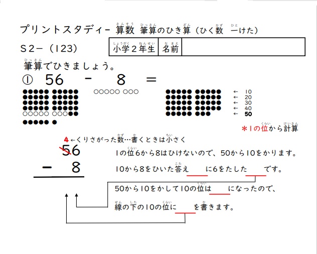 プリントスタディーの特徴 プリントスタディー プリスタ