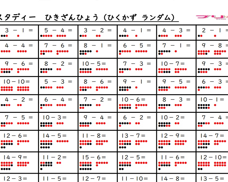 プリントスタディーの特徴 プリントスタディー プリスタ